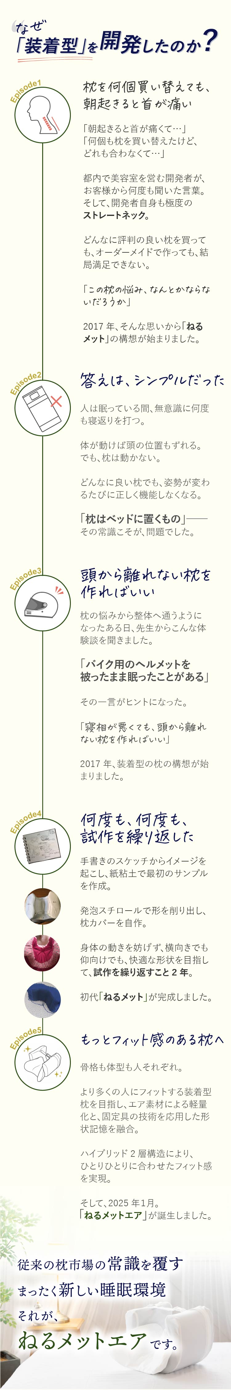 なぜ装着型を開発したのか？ - 開発ストーリー